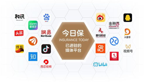 平安养老险 以三维科技硬实力，擘画数字金融新蓝图