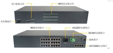 90路电话光端机 通信网络中的高效传输枢纽