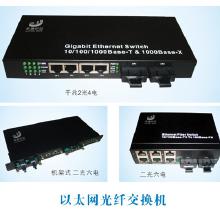 高清网络光端机 选购指南、价格解析与厂家推荐